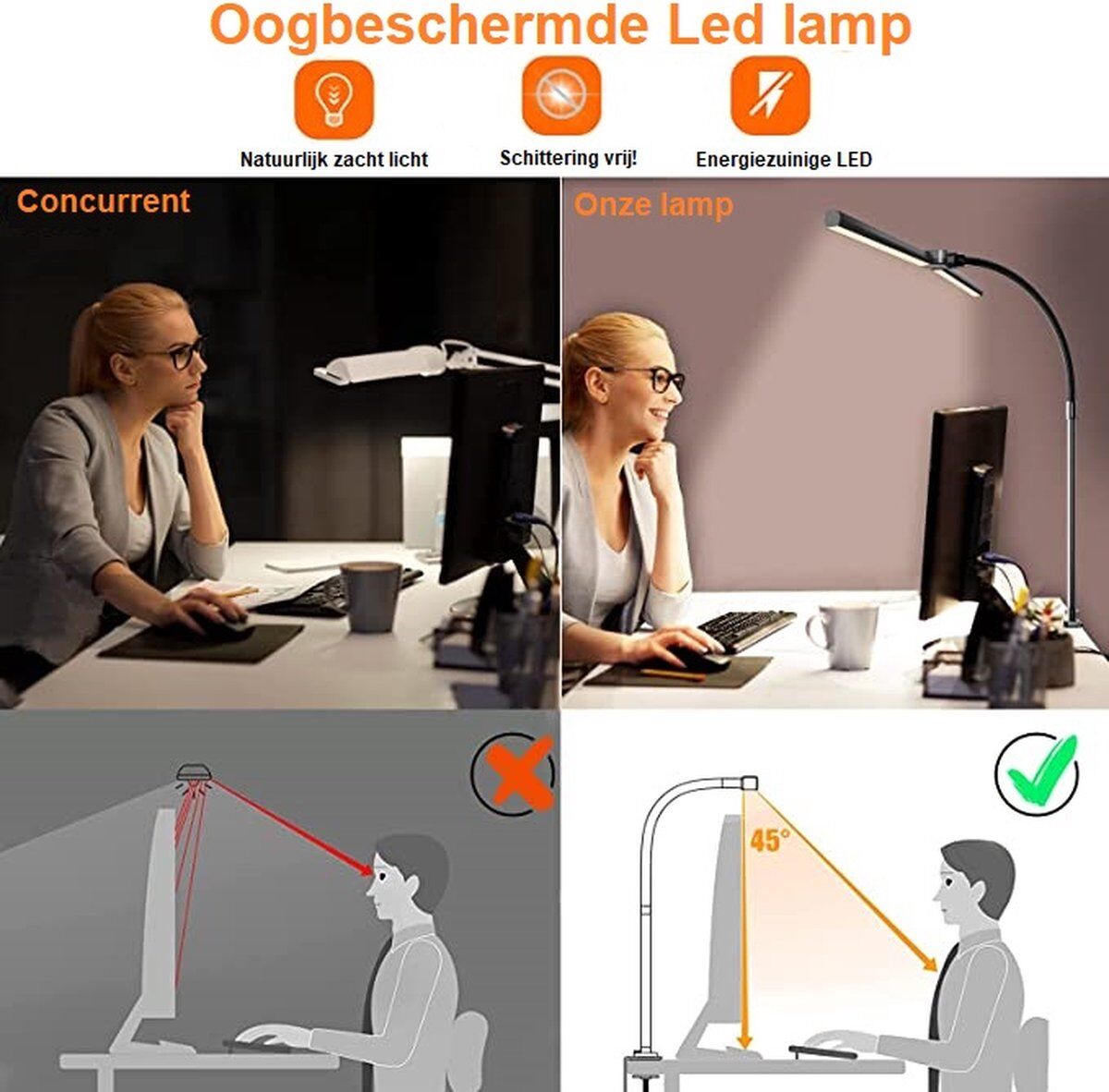 Bureaulamp led dimbaar