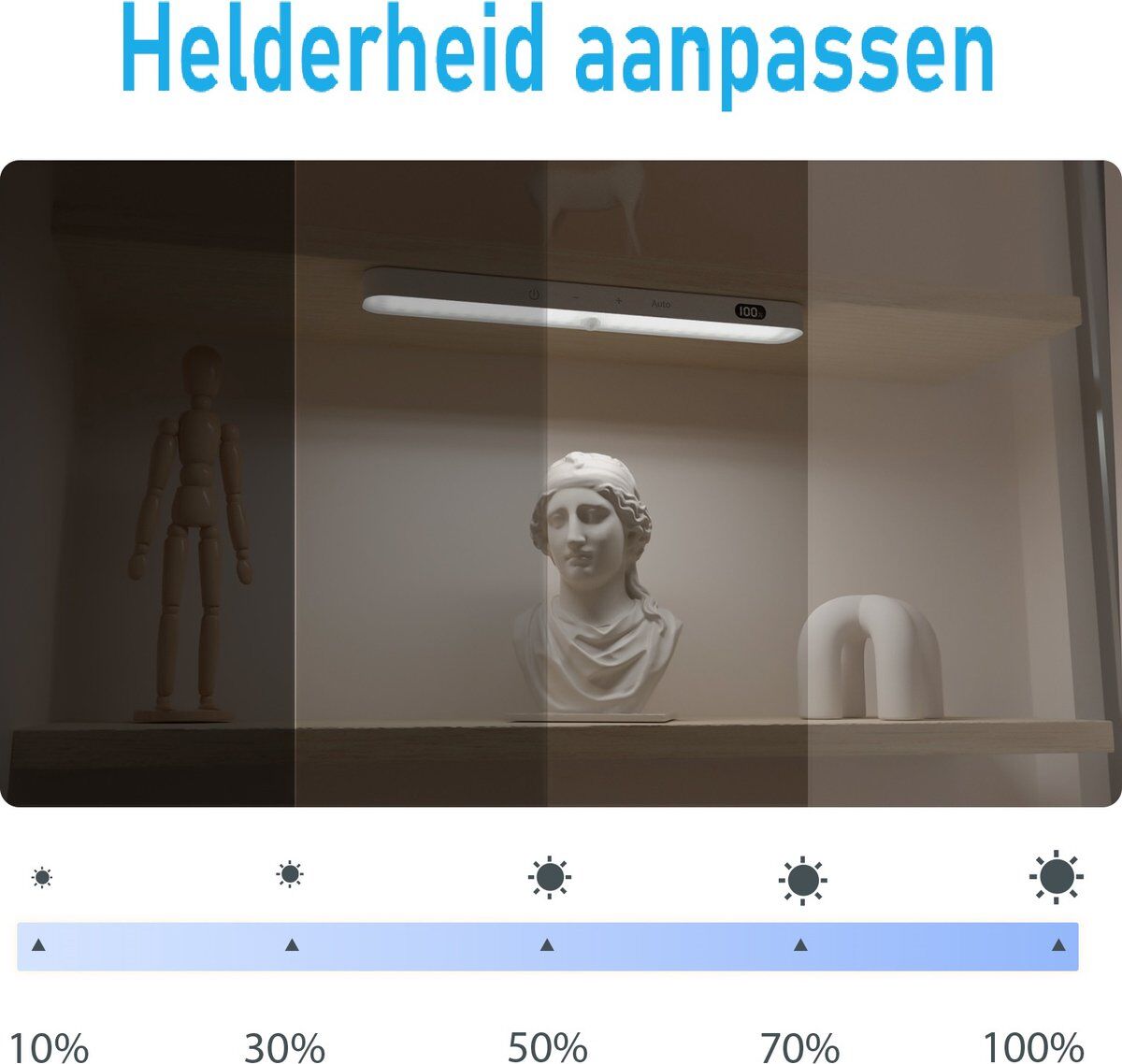 Kastverlichting met bewegingssensor