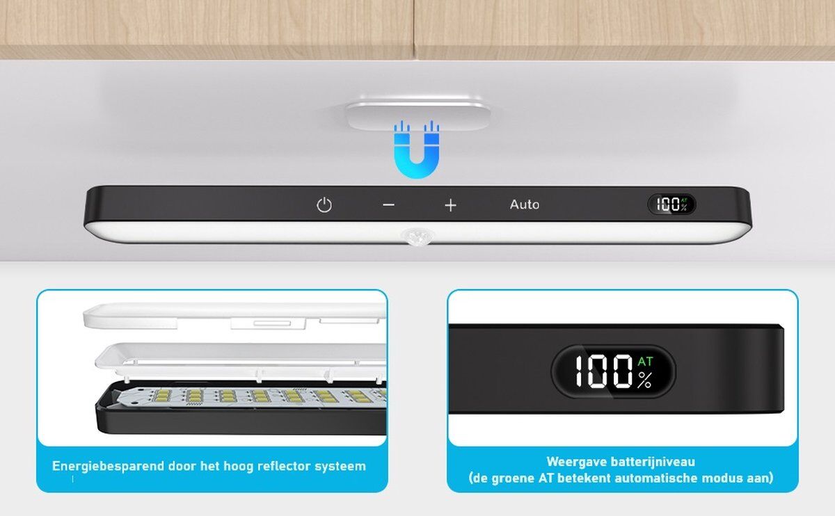 Kastverlichting met bewegingssensor