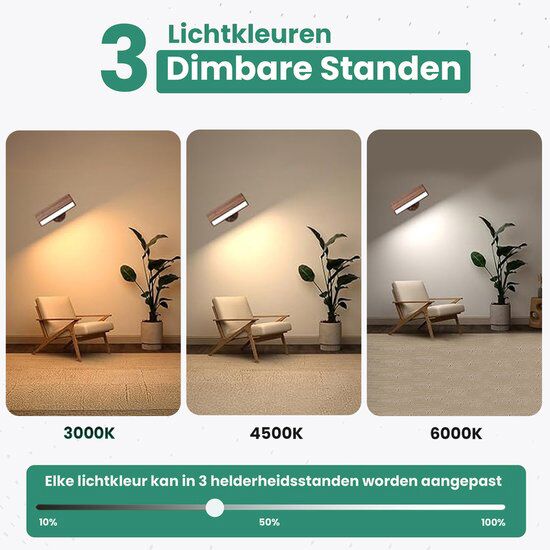 Draadloze Wandlamp – Oplaadbare Kastverlichting Touchbediening - Afbeelding 15